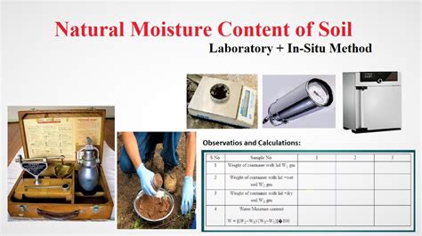 Determination of Natural Moisture Content of Soil | Lab + Field Methods | Geotech with Naqeeb ...