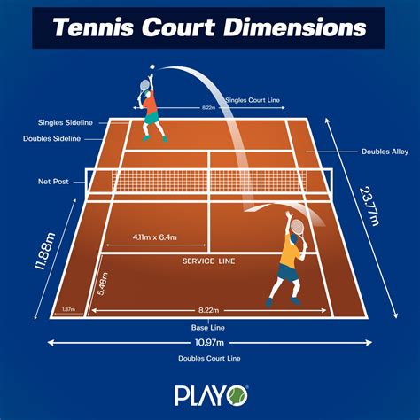 All You Need To Know About Tennis Court Dimensions | Playo