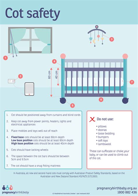 Cot safety | Pregnancy Birth and Baby