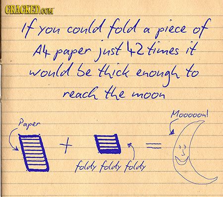 arithmetic - Can a piece of A4 paper be folded so that it's thick enough to reach the moon ...