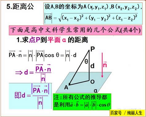 立体几何中的空间向量方法 - 知乎