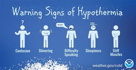 Extremely Cold Weather Can Be A Danger to Your Health | The Weather Gamut