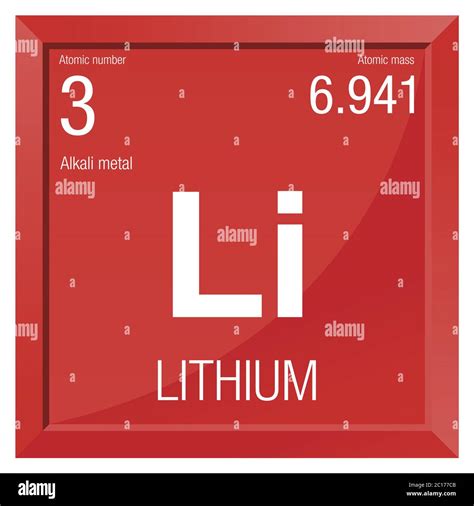 Lithium symbol. Element number 3 of the Periodic Table of the Elements - Chemistry - Square ...