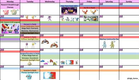 January's Event Calendar : r/TheSilphRoad