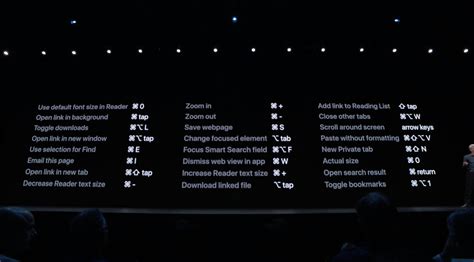 What’s new with the keyboard in iOS 13 and iPadOS 13 | Macworld