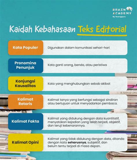 Contoh Teks Editorial Lengkap Dengan Struktur Dan Kaidah Kebahasaan Teks Kaidah Kebahasaan ...