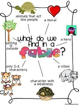 Fable Anchor Chart | Fables anchor chart, Teaching fables, Anchor charts