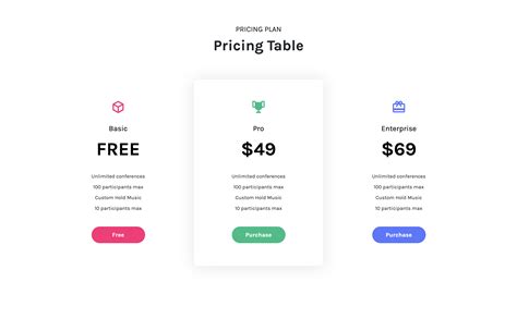 Best Bootstrap Pricing Table Templates For Inspiration