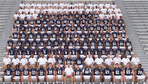 War Blogle - The 2018 Auburn Football Team Picture