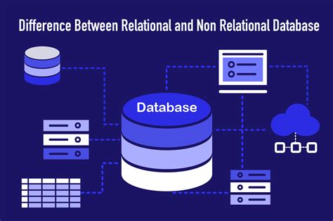 Difference Between Relational and Non Relational Database