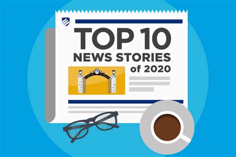 Our Most-Viewed News Stories of 2020 | Elmhurst University