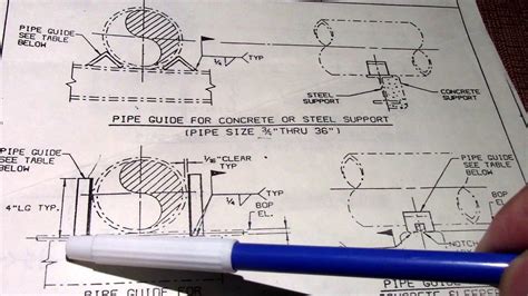 Isometric Drawing Support Symbols, BOM and Specification Support ...