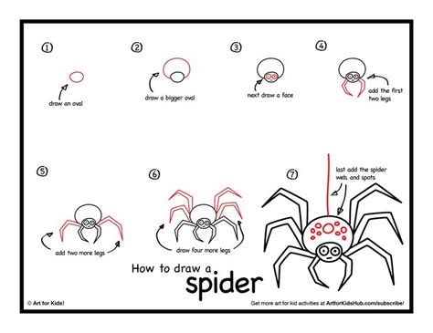 how to draw a spider | Spider art, Art for kids hub, Draw