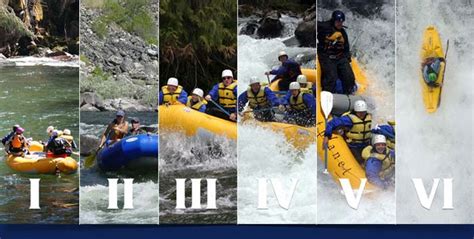 White Water Rafting Rapids Classes On Bali Rivers Rafting Adventure