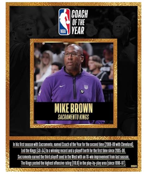 Kings’ Mike Brown Named NBA Coach of Year - Hoops Wire