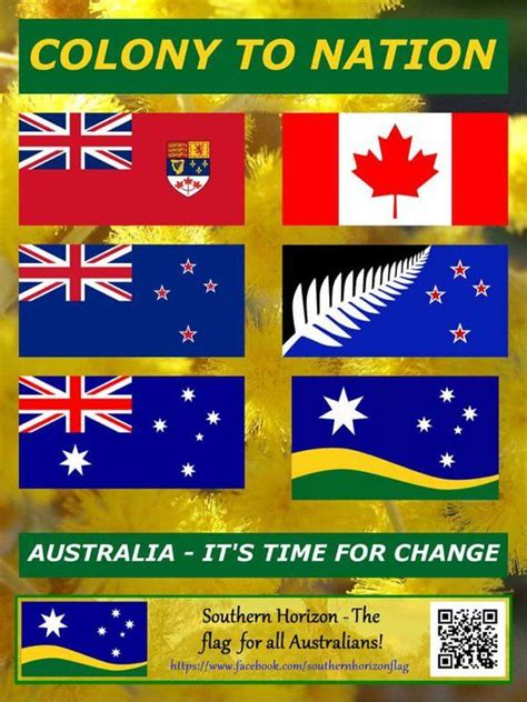 Login or Sign up | History of flags, Flags of the world, Australia flag