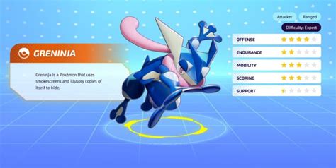 Best Greninja Build in Pokemon Unite - Pro Game Guides