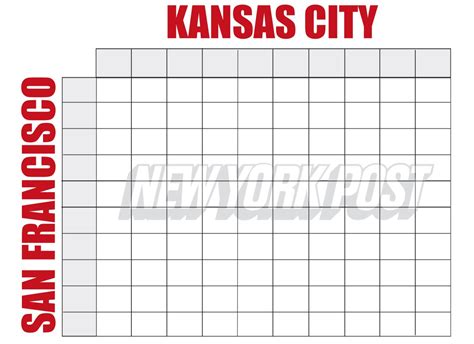 2020 Super Bowl squares template: Printable boxes sheet