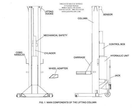 ALM WE18 Mobile Column Lift Parts – Panzitta Sales & Service