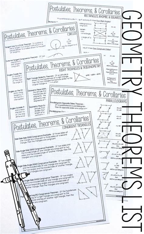 Editable Postulates, Corollaries, & Theorems List - High School Geometry Proofs | Geometry high ...