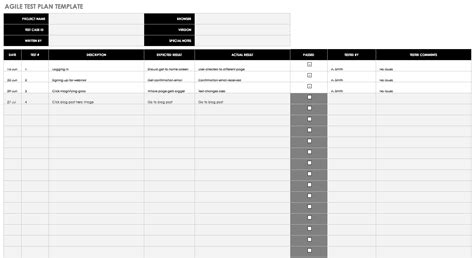 Agile project management template excel - hetybu