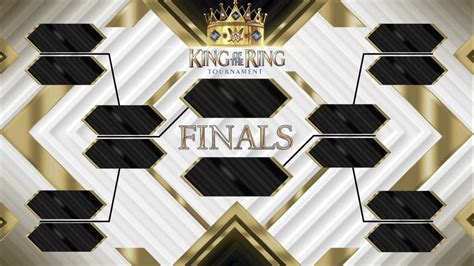 WWE King of the Ring 2021 Empty Tournament Bracket by Chxzzyb on DeviantArt