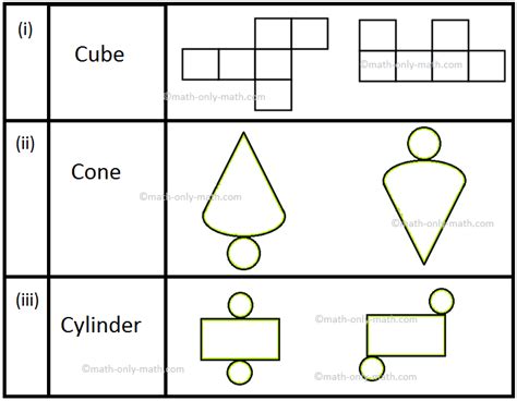 Cylinder Net Shape - Jaka-Attacker