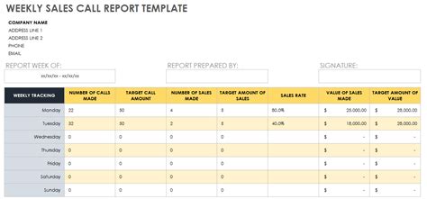 Salesman Weekly Sales Report Template