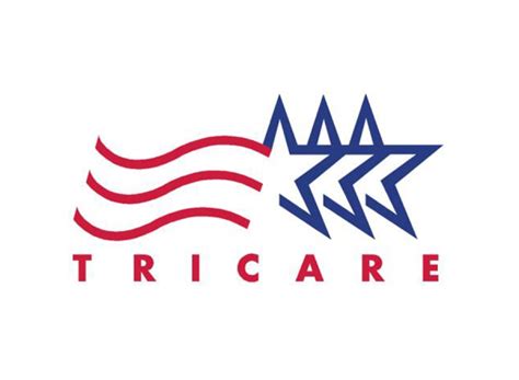 Changes are coming to TRICARE: are you ready to take command of your health? > Joint Base San ...