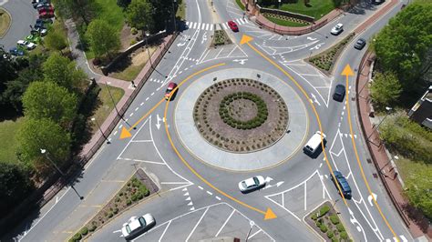 NCDOT: Roundabouts