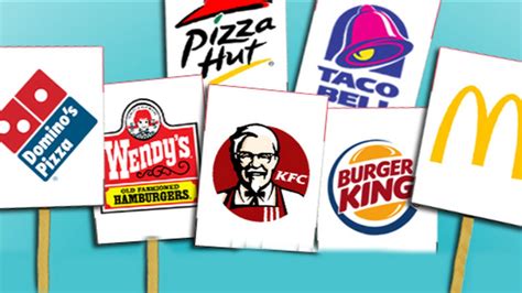 Top 10 American Fast Food Chains | WatchMojo.com