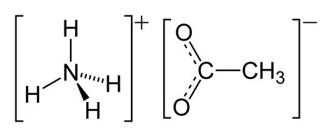 Ammonium Acetate Formula: Properties, Uses and Solved Examples