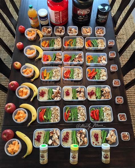 StrictlyFitnessMealPreps — Meal prep week 140 ️YES..140 weeks of...