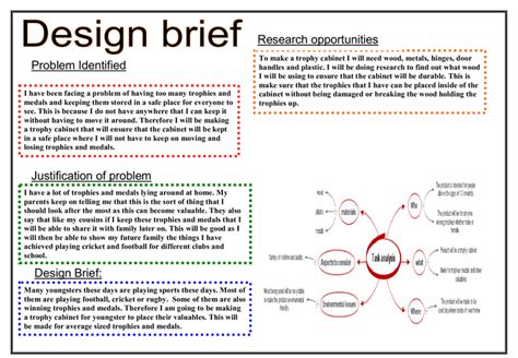 projectdesignsbym: How To Write A Client Brief For Interior Design