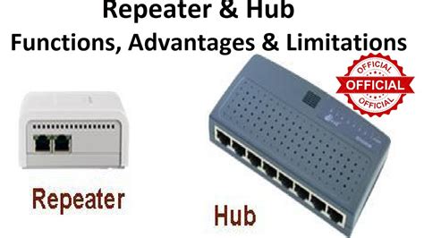 Network REPEATER | Network HUB | FUNCTIONS, ADVANTAGES & LIMITATIONS |Hub vs repeater | ccna ...