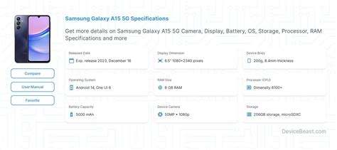 Samsung Galaxy A15 5G Specifications | DeviceBeast.com