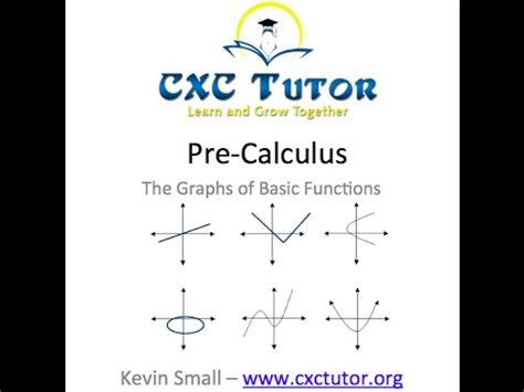 Precalculus - Graphs of Basic Functions (Part 1) - YouTube