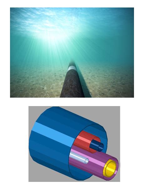 Subsea Pipelines Design - Z-Subsea