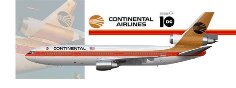 continental airlines logo history - Rhona Joyner