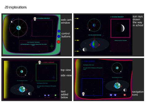 Interactive science exhibit on Behance