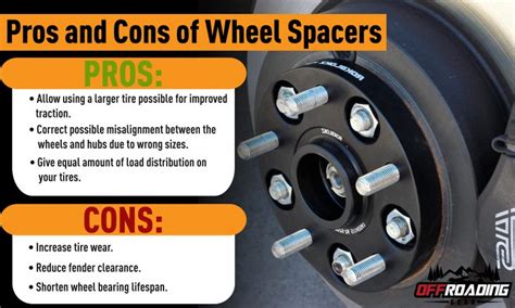 Should You Use Wheel Spacers? – Offroading 4×4 Guides & Reviews