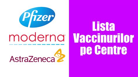 Centre Vaccinare Exclusiv Pfizer - BIONTech din judetul Sibiu.