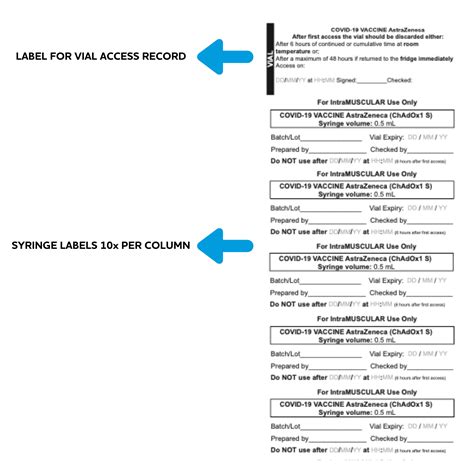 Astra Zeneca Vaccine Labels | Aero Healthcare