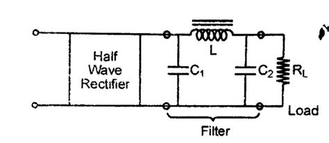 What is Pi Filter? :Working,Circuit Diagram, Construction