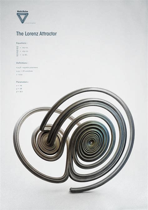 Strange Attractors - The Lorenz Attractor by ChaoticAtmospheres on ...