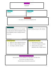 Treating Severe Postpartum Bleeding: Hemabate (Carboprost) Drug | Course Hero