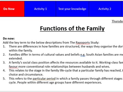 Functions of the family | Teaching Resources