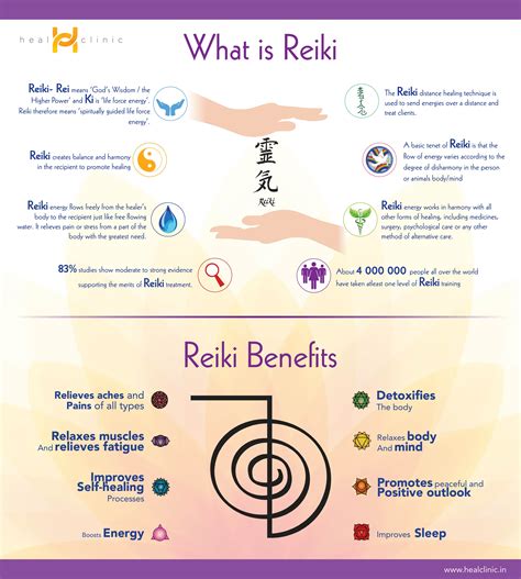 Kundalini Reiki, Le Reiki, Reiki Healer, Reiki Meditation, Reiki ...