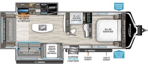 10 Must-See Travel Trailer Floor Plans (With Slide-Outs) - RV Owner HQ