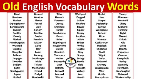 Old English Vocabulary Words - Vocabulary Point | Vocabulary words, English vocabulary words ...